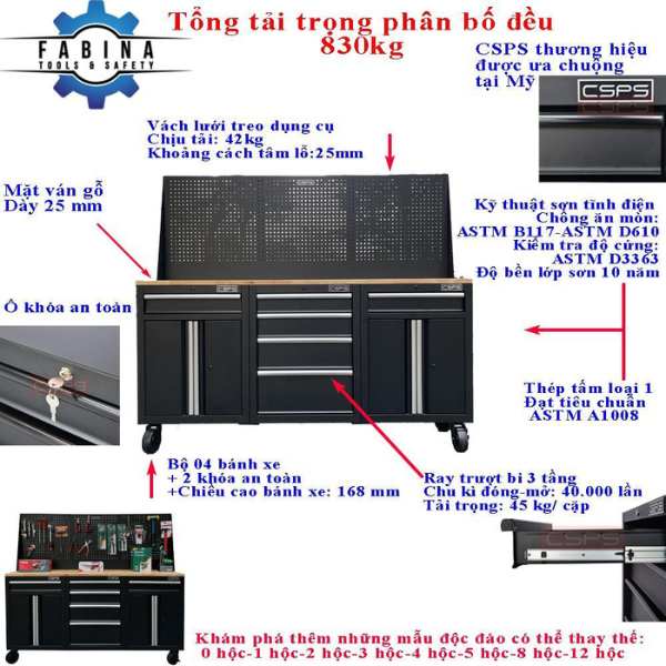 Tủ Đồ Nghề Sửa Xe CSPS Có Gì Nổi Bật? Cách Chọn Phù Hợp