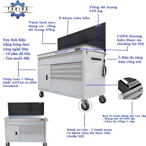 Tủ đồ nghề xe máy giúp hạn chế tai nạn do dụng cụ rơi vãi