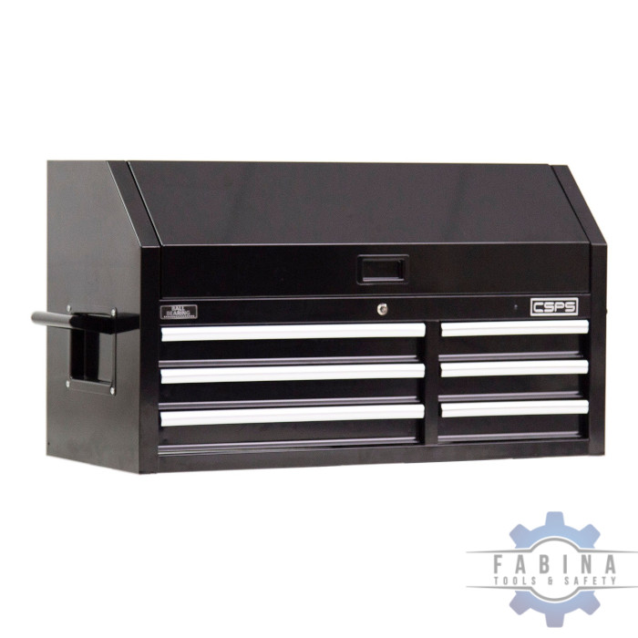 Phân Loại Các Hệ Thống Lưu Trữ Treo Tường