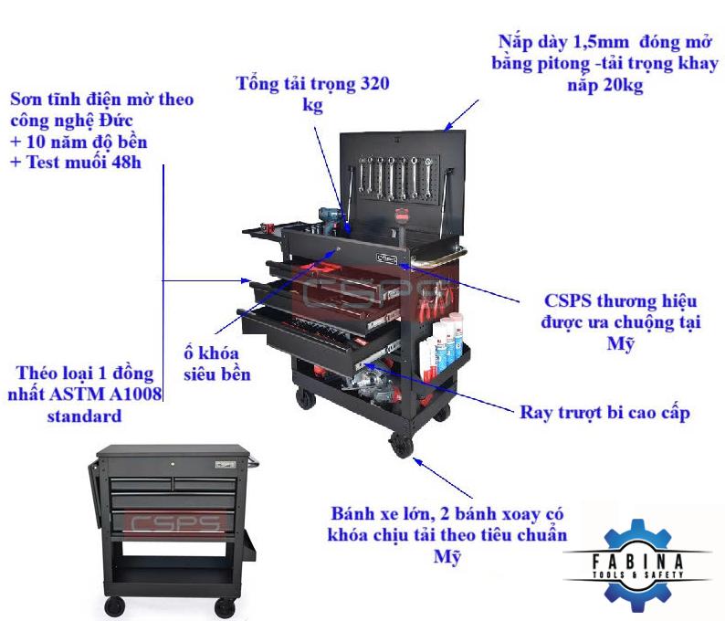 Giải Phẫu Chi Tiết Tủ Dụng Cụ 10 Ngăn