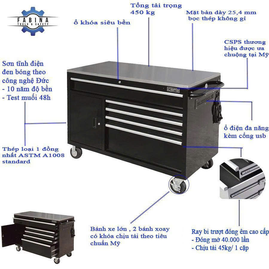 Top những tủ dụng cụ chất lượng cao đáng đầu tư nhất cho xưởng sửa chữa