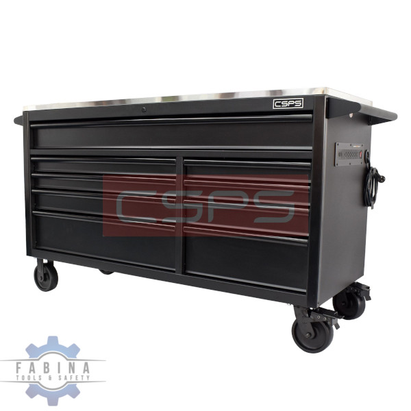 Phân Tích Đầu Tư Tủ Dụng Cụ Sửa Chữa Ô Tô