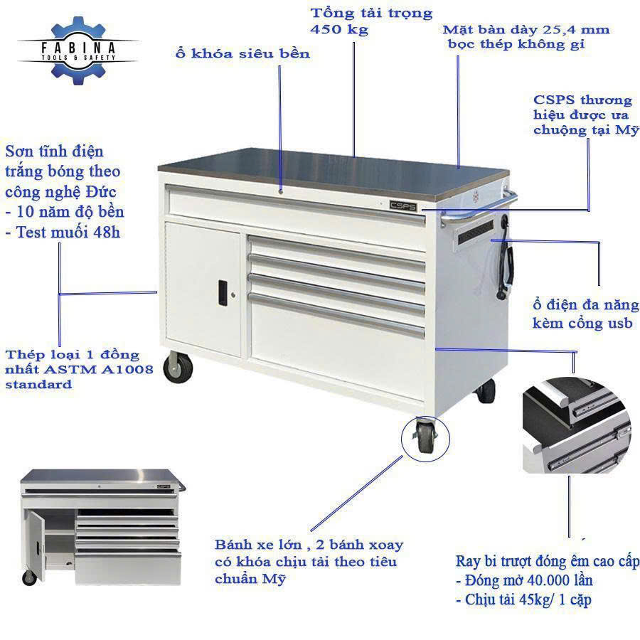 Top những tủ dụng cụ chất lượng cao đáng đầu tư nhất cho xưởng sửa chữa