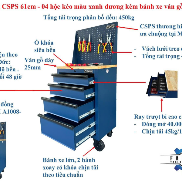 Tủ Dụng Cụ 4 Hộc Kéo: Phương Án Lưu Trữ Cho Nhiều Loại Đồ Nghề