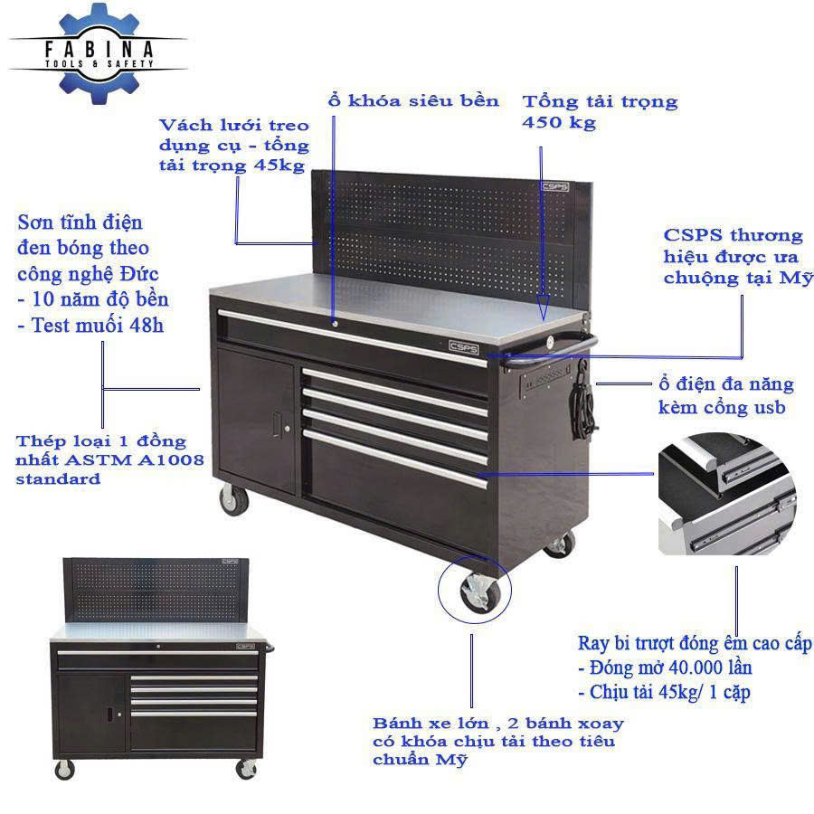 Top những tủ dụng cụ chất lượng cao đáng đầu tư nhất cho xưởng sửa chữa