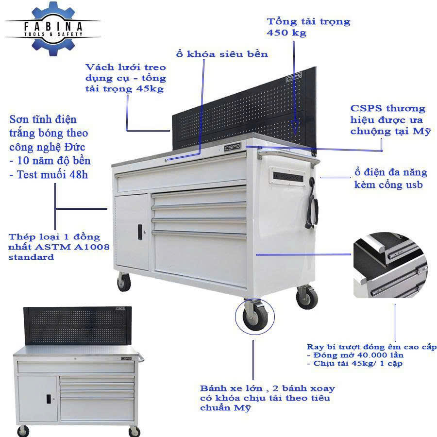 Top những tủ dụng cụ chất lượng cao đáng đầu tư nhất cho xưởng sửa chữa