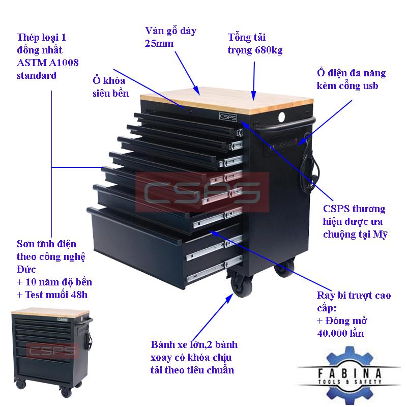 Tủ dụng cụ 7 ngăn – Ưu điểm vượt trội & lý do bạn nên đầu tư ngay hôm nay