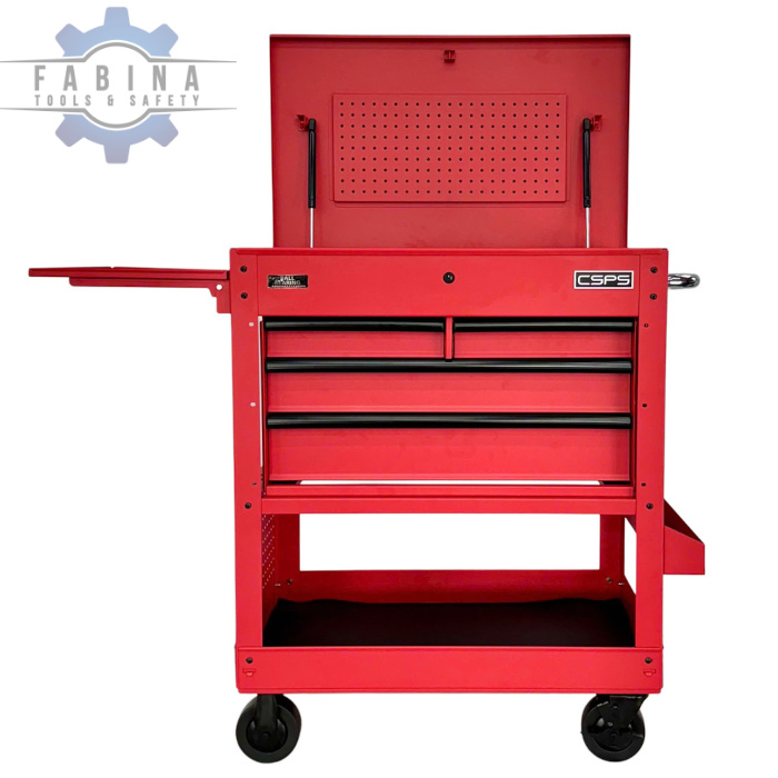 Phân Tích Đầu Tư Tủ Dụng Cụ Sửa Chữa Ô Tô