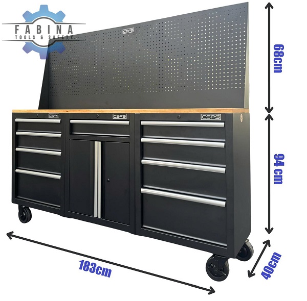 Bí Quyết Chọn Dụng Cụ Fabina Phù Hợp Với Từng Ngành Nghề