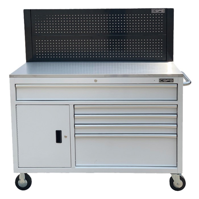 Xưởng Mất Bao Nhiêu Tiền Chỉ Vì Không Có Tủ Đựng Dụng Cụ Cơ Khí Chuẩn?