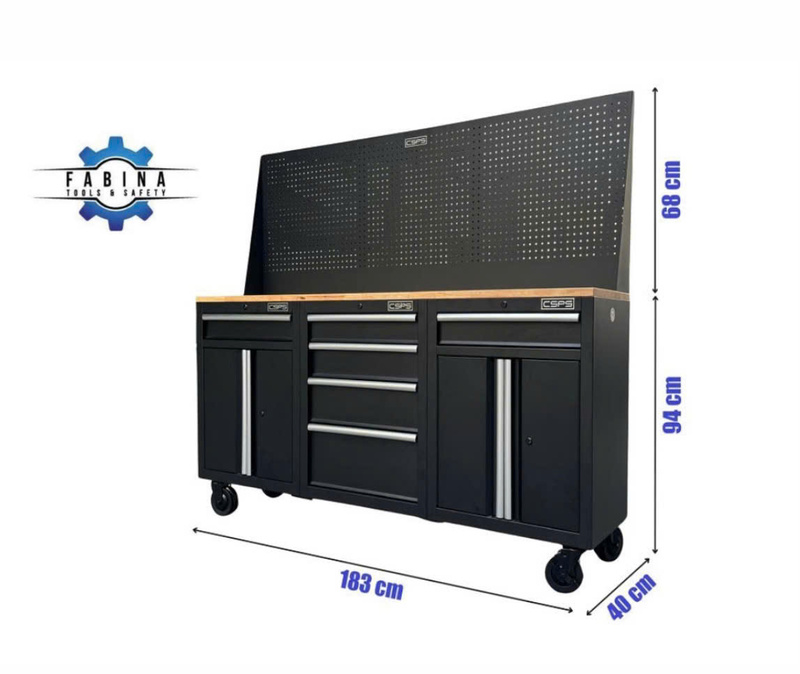 Tủ Sắt Đựng Dụng Cụ Cơ Khí Và Những Sai Lầm Khiến Xưởng Hoạt Động Kém Hiệu Quả