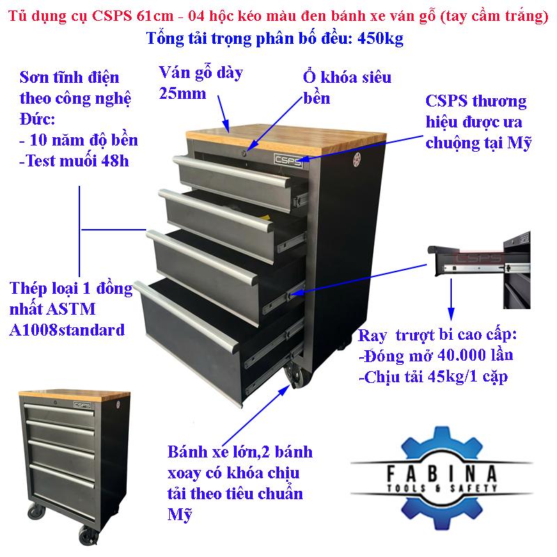 Bí Quyết Chọn Dụng Cụ Fabina Phù Hợp Với Từng Ngành Nghề