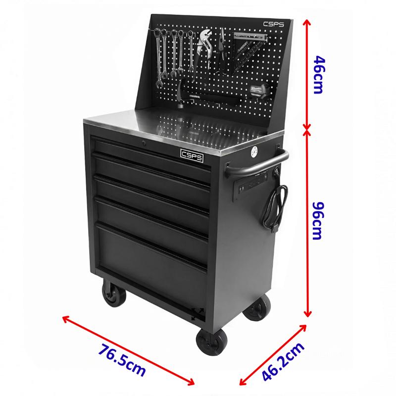 Vì Sao Nhiều Người Chờ Đợi Các Phiên Bản Tủ Dụng Cụ CSPS Mặt Inox Mới Nhất