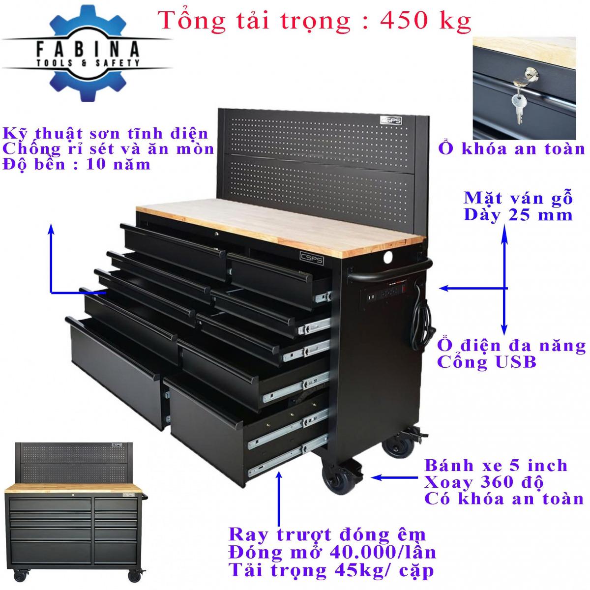 Tủ Đồ Nghề Kết Hợp Vách Lưới
