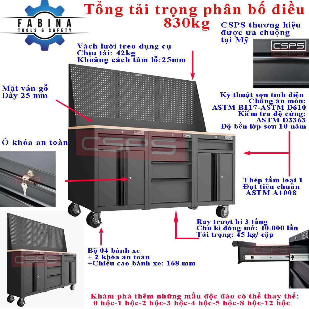 Tại sao nên đầu tư tủ dụng cụ đồ nghề cho xưởng của bạn ngay hôm nay?