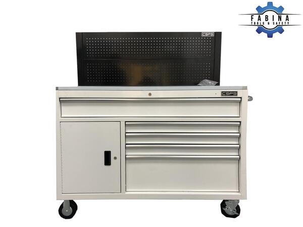 Vì Sao Cùng Một Tủ Dụng Cụ Nhưng Có Xưởng Dùng Hiệu Quả, Có Xưởng Không?