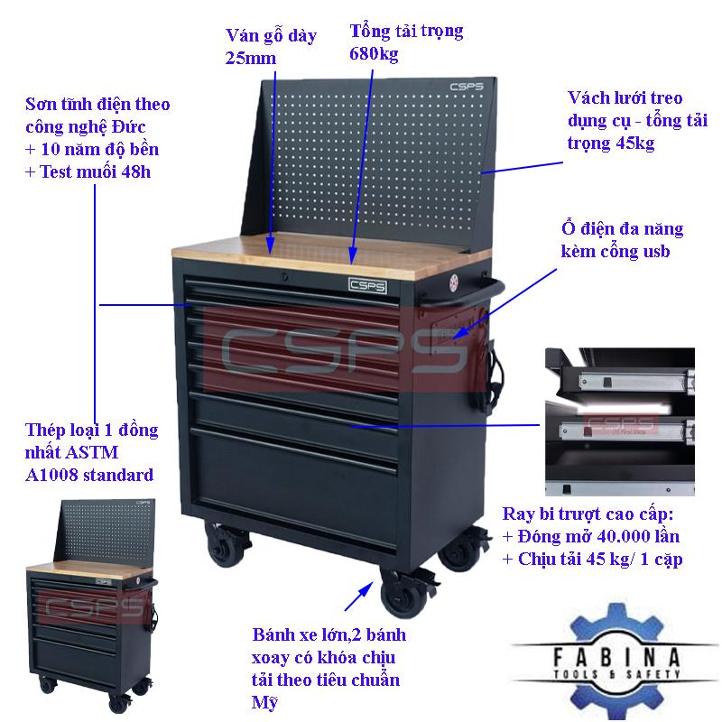So Sánh Tủ Dụng Cụ Fabina Với Các Loại Tủ Thông Thường Trên Thị Trường