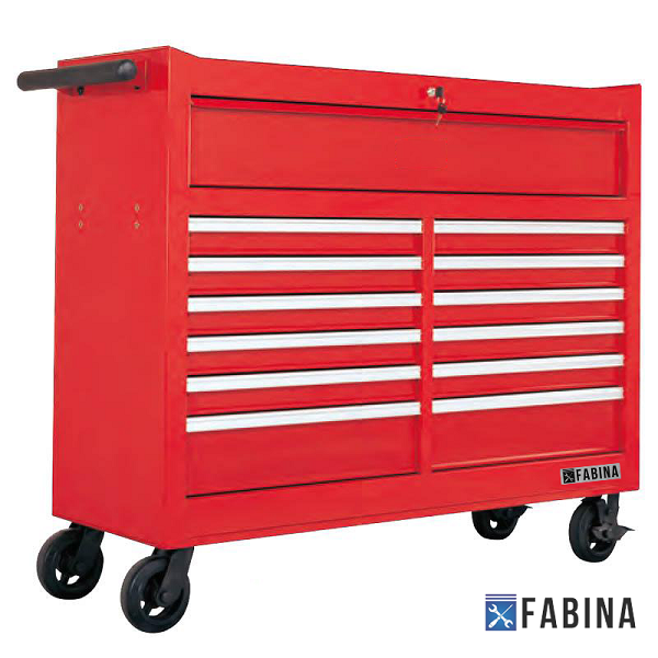 Tủ Dụng Cụ TP.HCM Và Những Yêu Cầu Mới Từ Các Xưởng Sửa Chữa Đô Thị Hiện Nay
