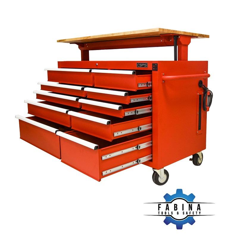 Tủ Dụng Cụ TP.HCM Và Những Yêu Cầu Mới Từ Các Xưởng Sửa Chữa Đô Thị Hiện Nay