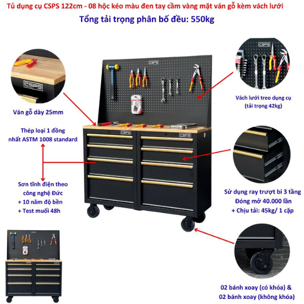 Tủ Đựng Đồ Nghề Có Thực Sự Giúp Công Việc Trong Xưởng Hiệu Quả Hơn?