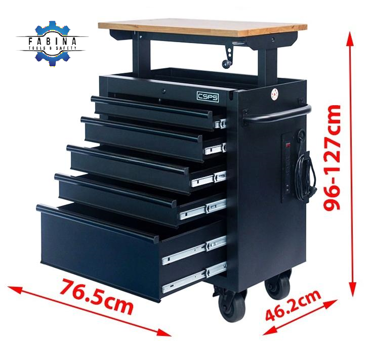 3 loại tủ đựng đồ nghề sửa chữa tốt nhất hiện nay: Sự khác biệt nằm ở đâu?