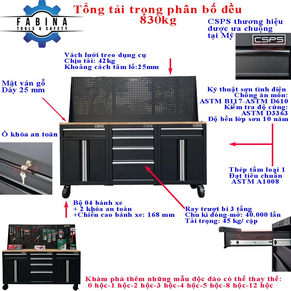 Tủ đựng dụng cụ nào giúp tối ưu không gian và nâng tầm sự chuyên nghiệp cho khu vực làm việc?