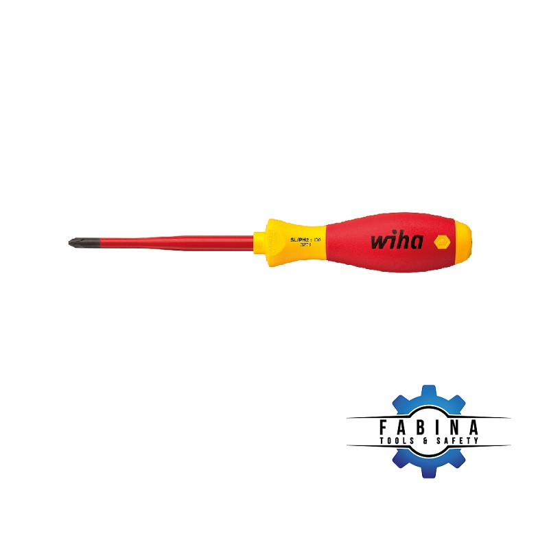 Dụng Cụ Wiha cùng Fabina Tăng Hiệu Quả Công Việc