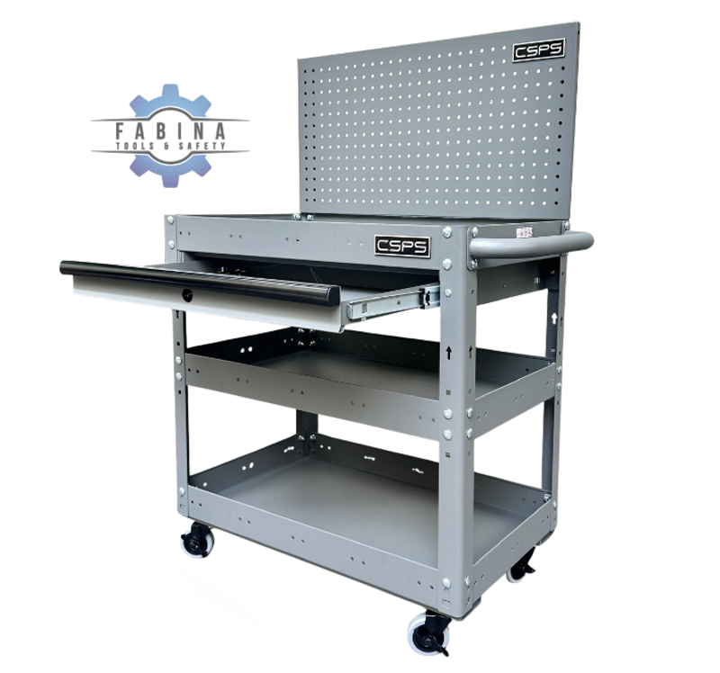 Quản Trị Xưởng Cùng FABINA