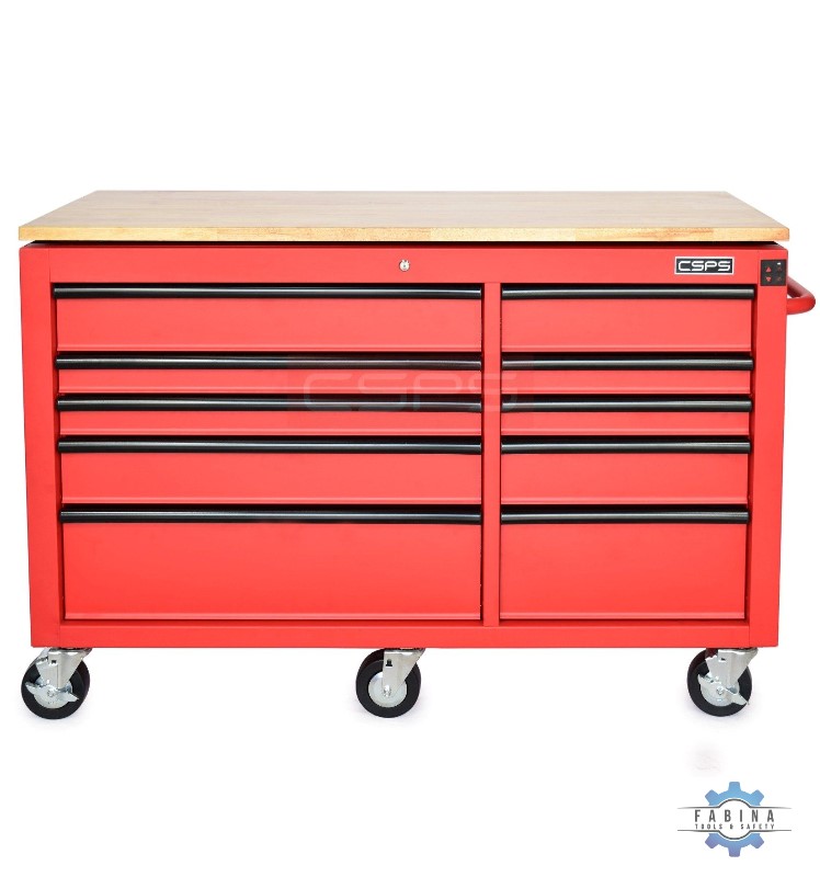 Một ngày làm việc hiệu quả bắt đầu từ tủ dụng cụ đa năng được bố trí khoa học