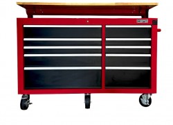 Bao lâu thì nên thay mới tủ đồ nghề?