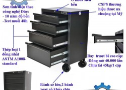 Hướng Dẫn Chi Tiết Cách Chọn Mua Tủ Dụng Cụ