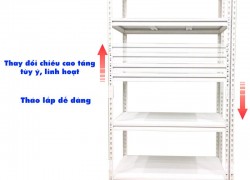 Kệ Kho Giúp Tối Ưu Không Gian Lưu Trữ Hàng Hóa Như Thế Nào?