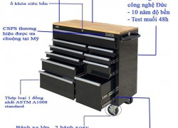 Tại sao nên đầu tư tủ dụng cụ đồ nghề cho xưởng của bạn ngay hôm nay?
