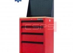 Top những lý do khiến tủ đồ nghề có bánh xe trở thành vũ khí tối thượng