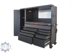 Tủ Đựng Đồ Nghề, Phân Tích Chuyên Sâu Theo Ngành