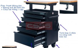 Góc làm việc gọn gàng chưa tới 5 phút với tủ dụng cụ 5 ngăn