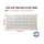 Tấm lưới Pegboard 120cm x 60cm màu trắng treo tường đa năng FABINA Tấm lưới Pegboard 120cm x 60cm màu trắng