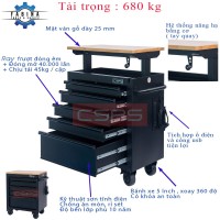 Góc làm việc gọn gàng chưa tới 5 phút với tủ dụng cụ 5 ngăn