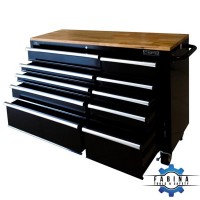 Một Chiếc Tủ Dụng Cụ Fabina Có Thể Thay Đổi Cả Cách Xưởng Vận Hành