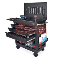 Những Xu Hướng Mới Trên Thị Trường Tủ Đồ Nghề Sửa Xe